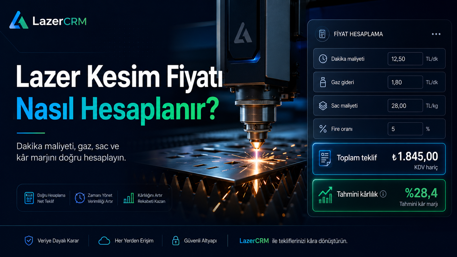 Lazer Kesim Maliyeti Nasıl Hesaplanır? Dakika, Gaz ve Makina Maliyeti