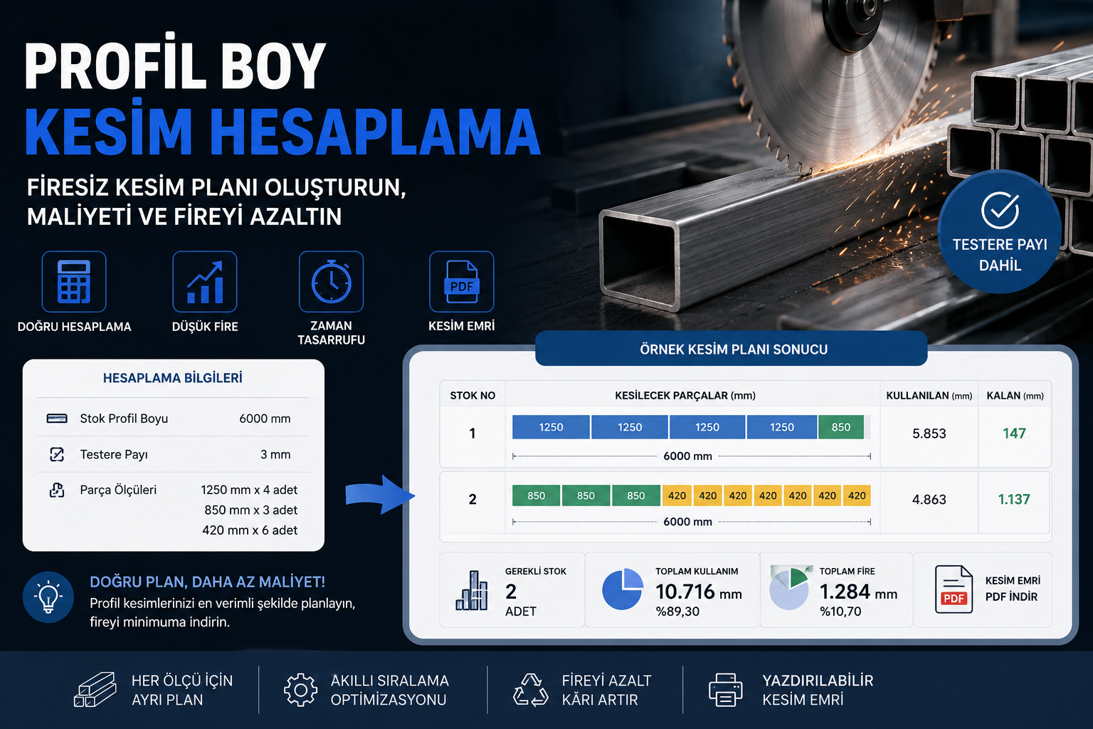 Profil Boy Kesim Hesaplama: Firesiz Kesim Planı Nasıl Yapılır?