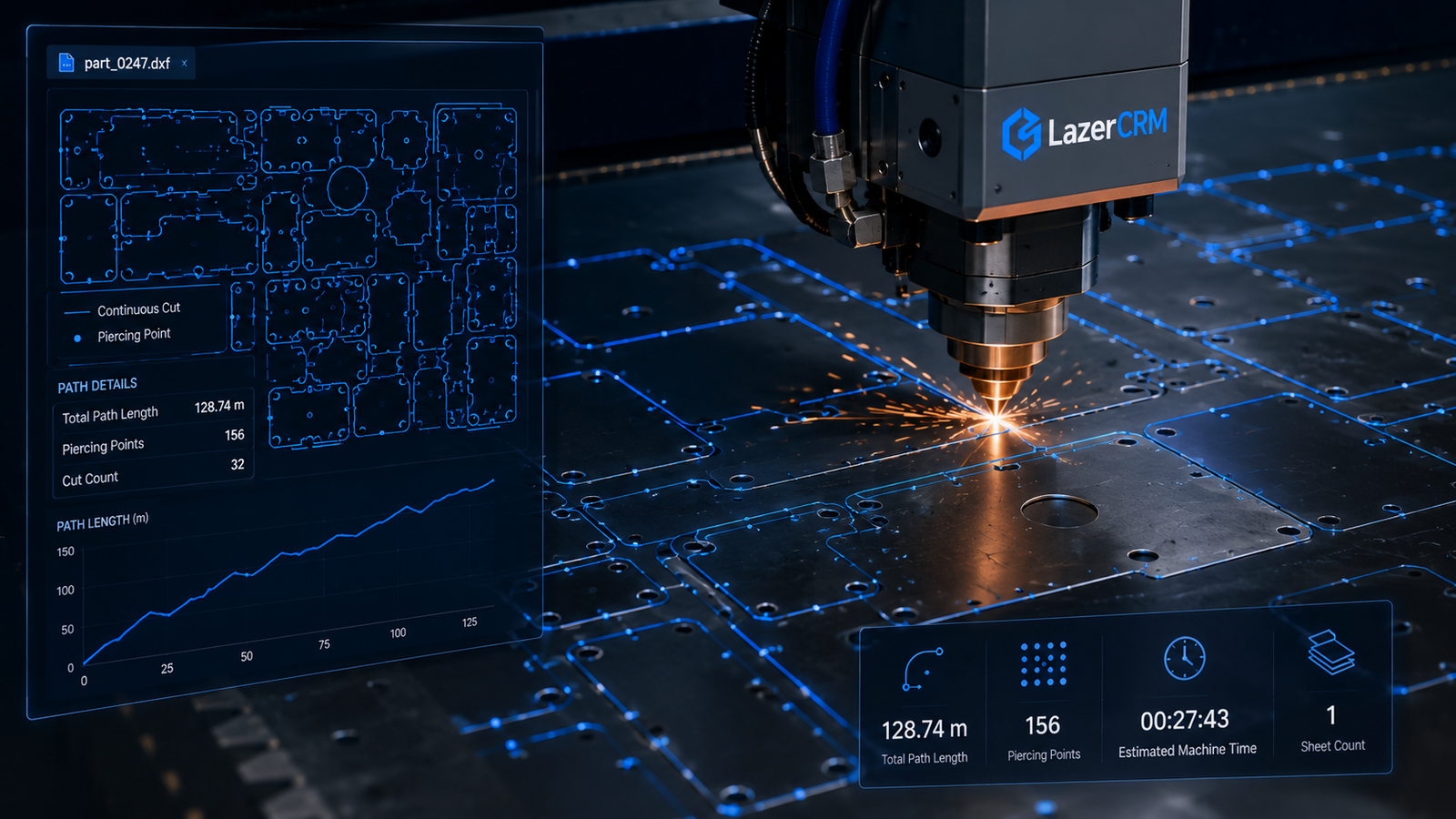 Kesim Metrajı ve Patlatma Sayısı Lazer Kesim Fiyatını Nasıl Etkiler?