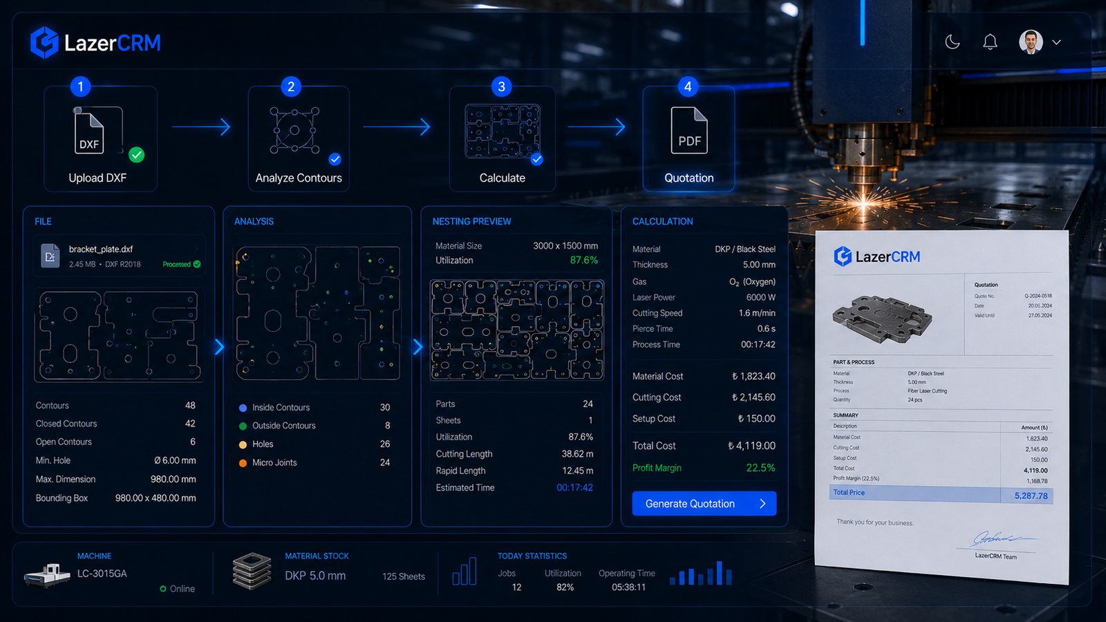 Online DXF Lazer Kesim Fiyat Hesaplama Nasıl Çalışır?
