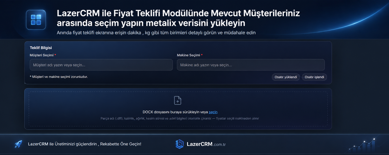 LazerCRM'de kayıtlı müşteri ve makine seçimi yapılarak Metalix verileriyle teklif başlatma ekranı.