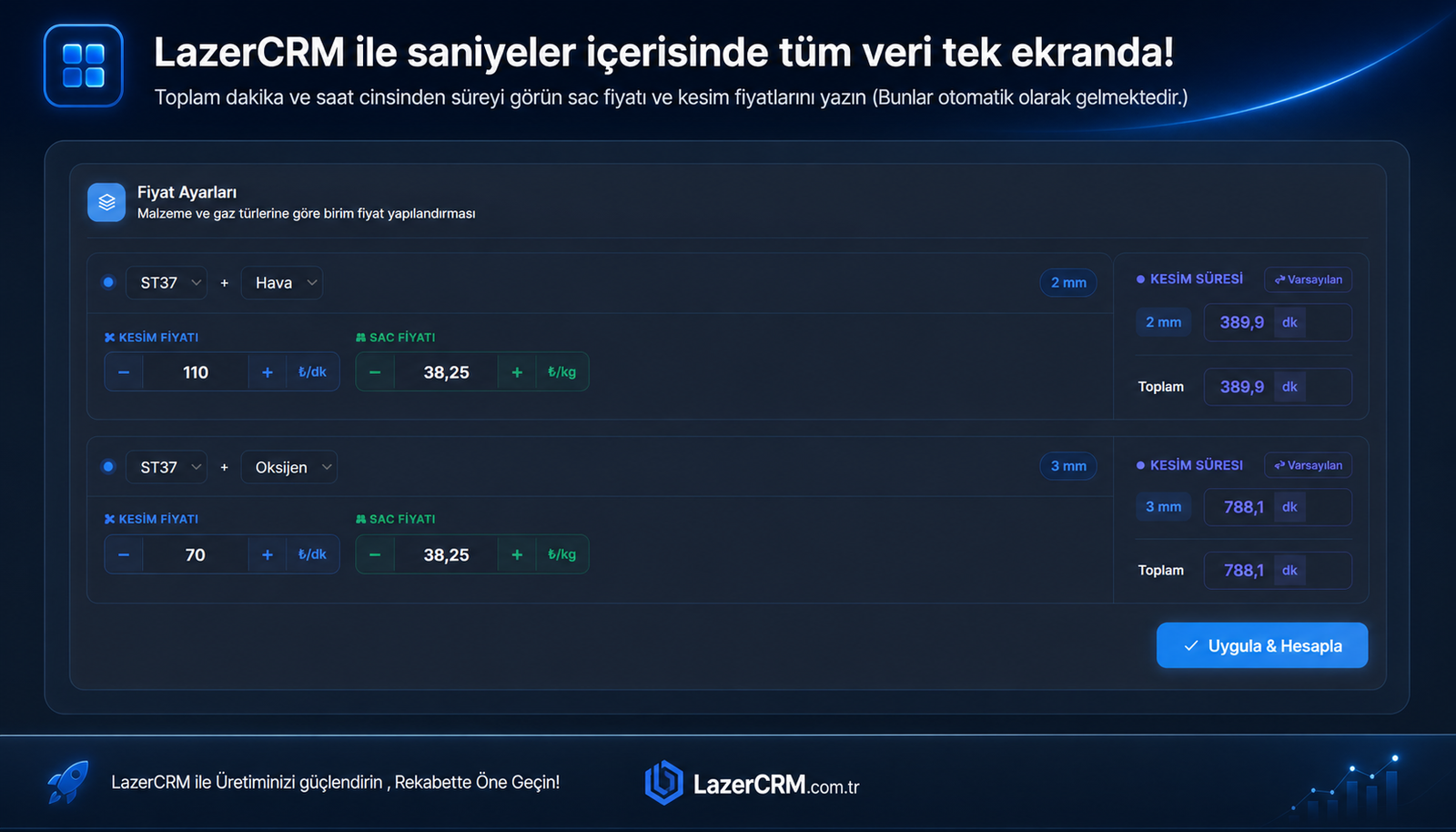 LazerCRM'de makine maliyeti, gaz tipi ve malzeme kalınlığına göre kesim fiyatlarının otomatik hesaplandığı ekran.